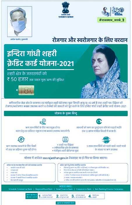 Indira Gandhi Credit Card Scheme 